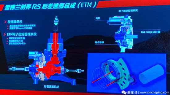 创界RS首试：呆板下油炸出产线限很高 质感上线有限