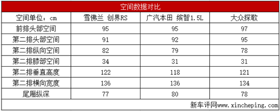 创界RS首试：呆板下油炸出产线限很高 质感上线有限