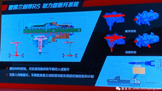 创界RS首试：呆板下油炸出产线限很高 质感上线有限