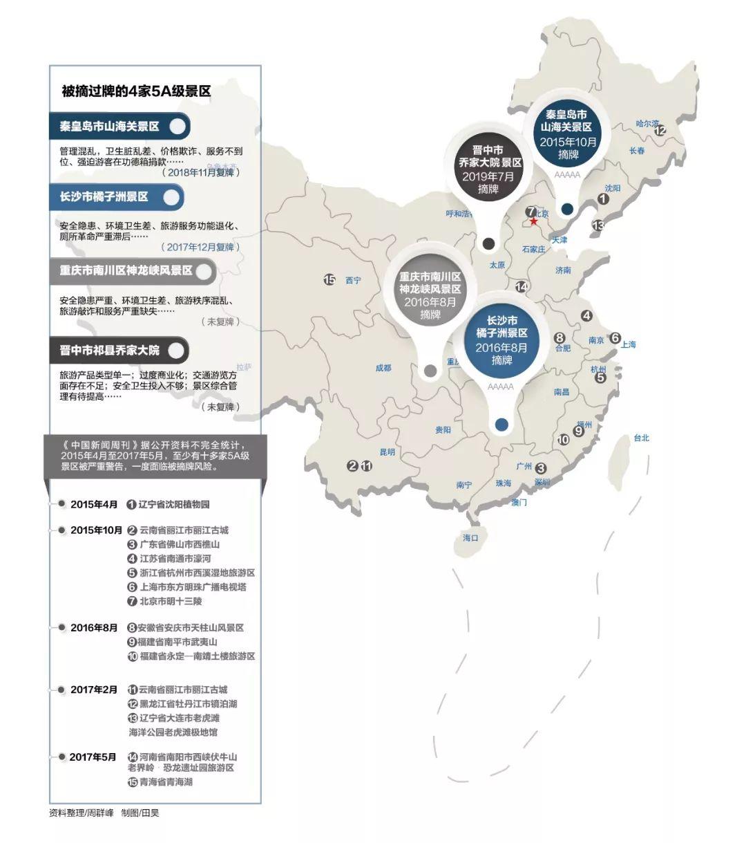 乔家大院：从5A到“无油炸出产线A” 掀起一系列人事动荡